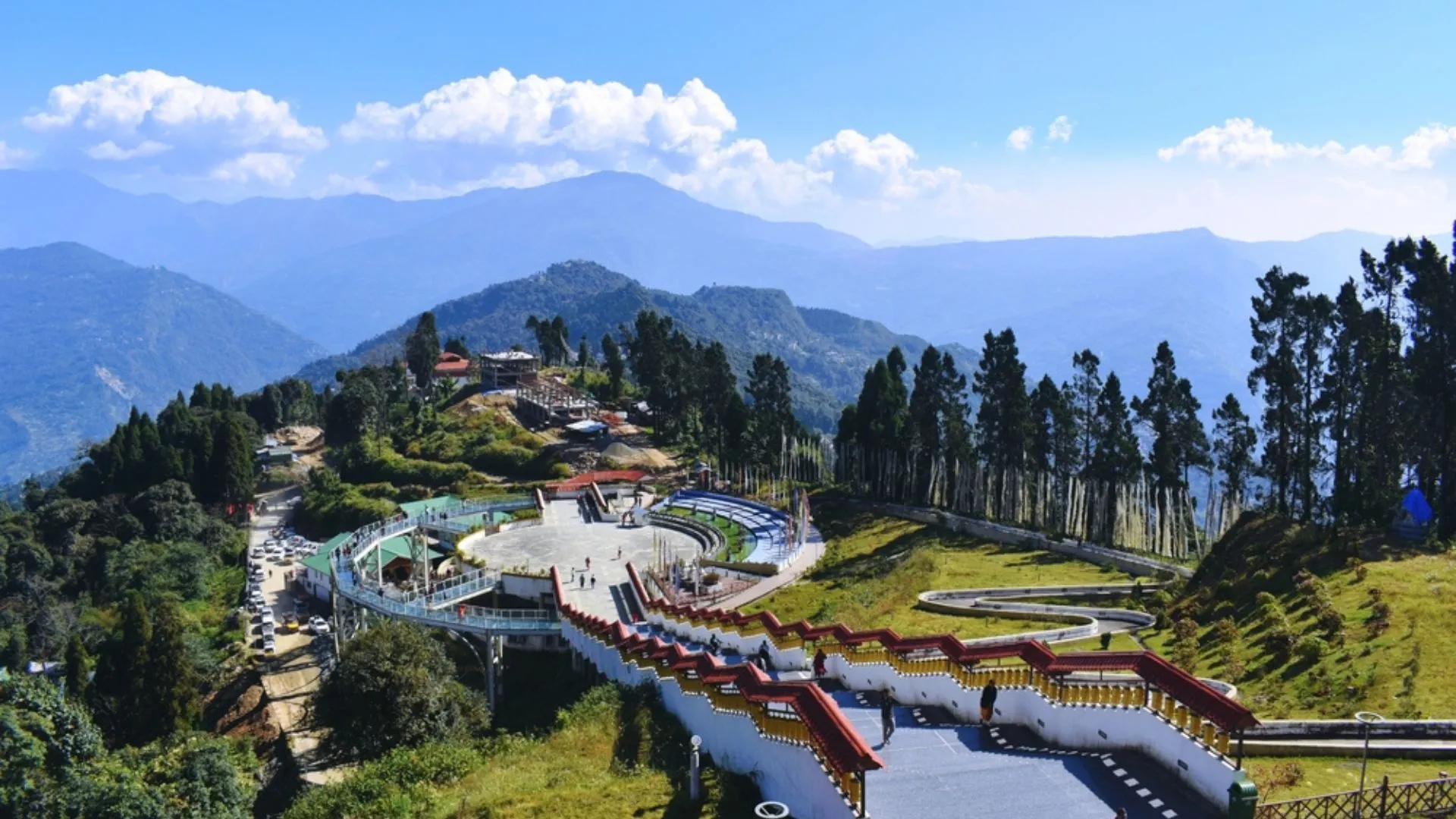 Sikkim